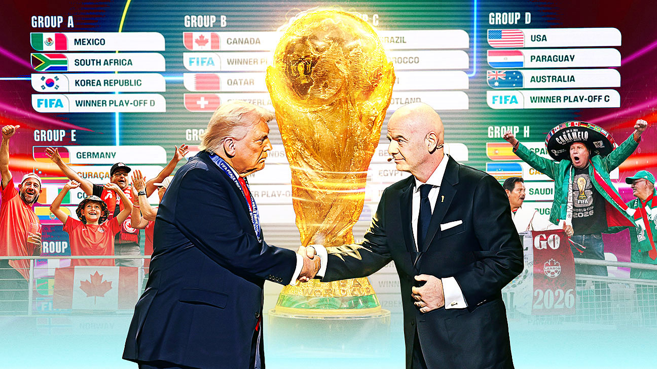 2026世界杯前瞻：美国主办下的前所未有放大效应